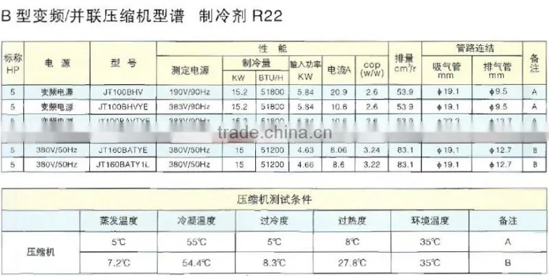 Daikin Frequency Conversion Compressor JT100BHV