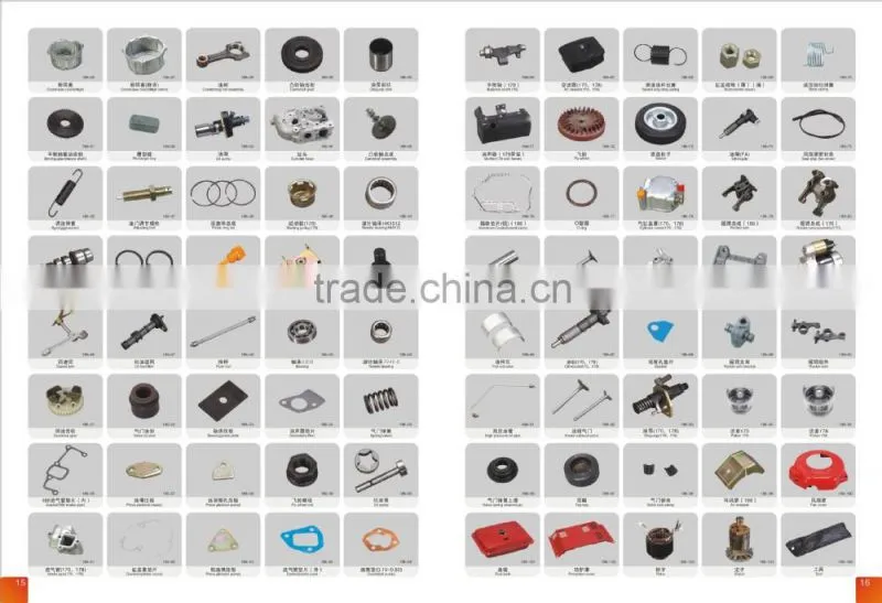 Generator Accessories spare parts overload protector