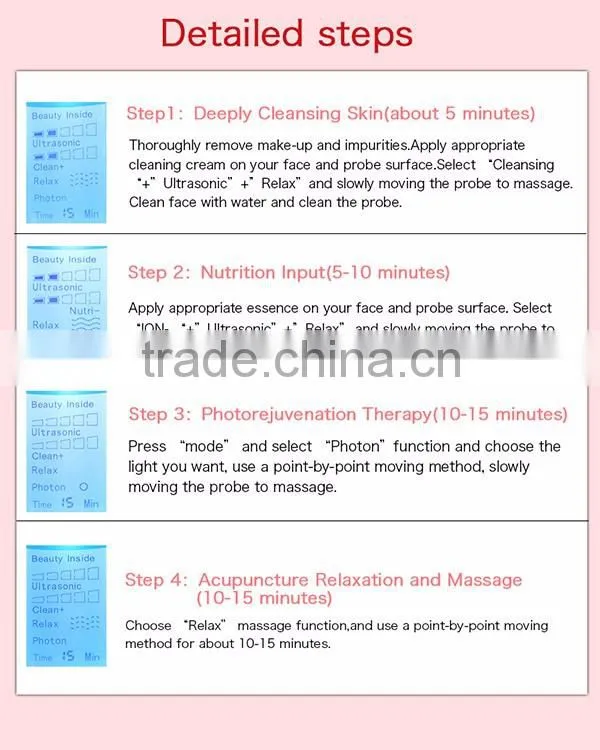 New technology Uitrasonic Photon Skin Renewal Device Galvanic Body Care Beauty Machine