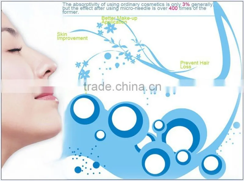 2015 Wholesale 192 needles ZGTS Titanium micro needle golden derma roller system