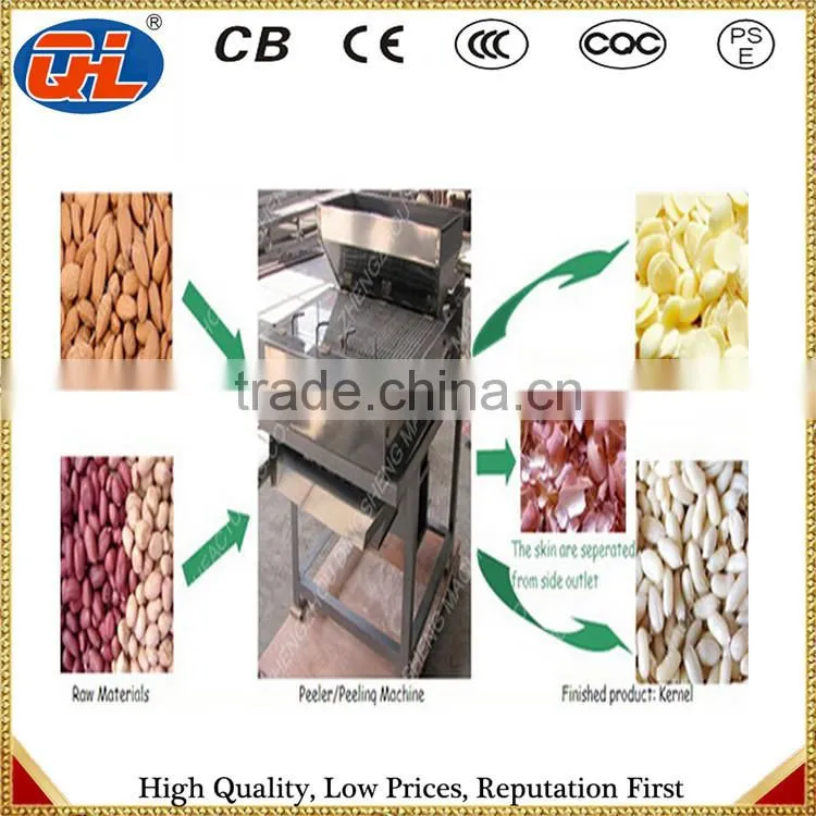 FINELY PROCESSED OLIVE OIL PRESS PRODUCTION LINE