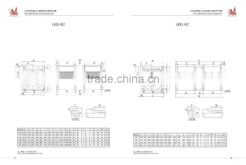 high pressure centrifugal fan , forward curved centrifugal fan