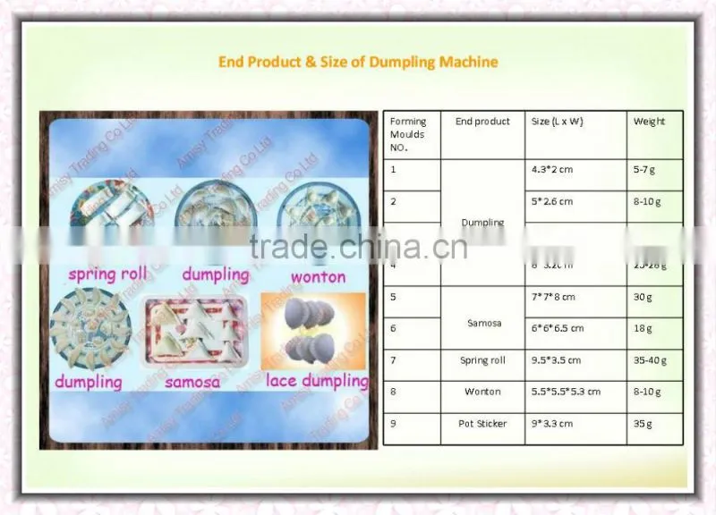 Stainless stell dumpling, samosa making machine /0086-13607671192
