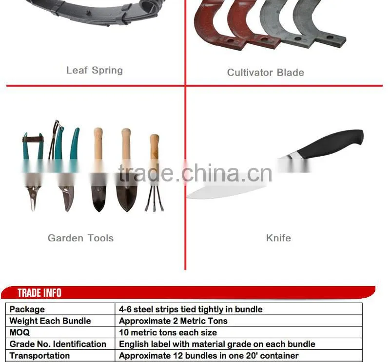 SUP9 high carbon spring steel for leaf spring