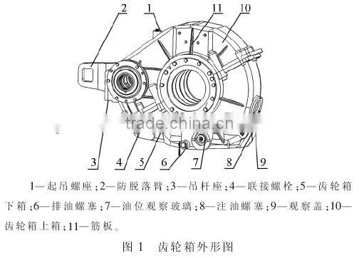Mechanical Parts Gearboxes NMRV30 to NMRV90