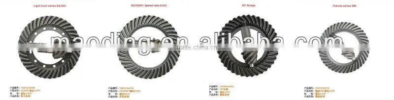 Rear gear ring with pinion for Yuejin truck auto parts/truck spare parts