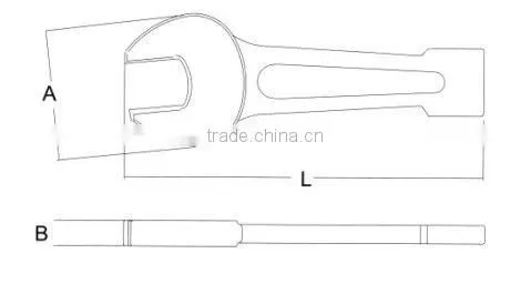 DIN Standard Cr-V Impact Open End Wrench