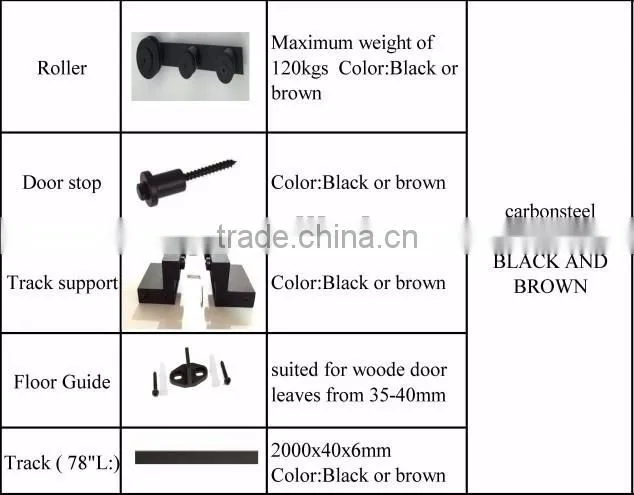 2016 Hot Sale Carbon Steel wooden sliding door roller track guide and door stop for wooden sliding door