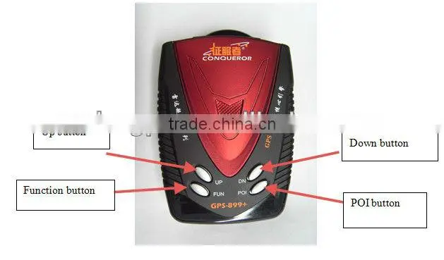 Car Radar Detector 100% Original Conqueror 899+ GPS Radar Detector