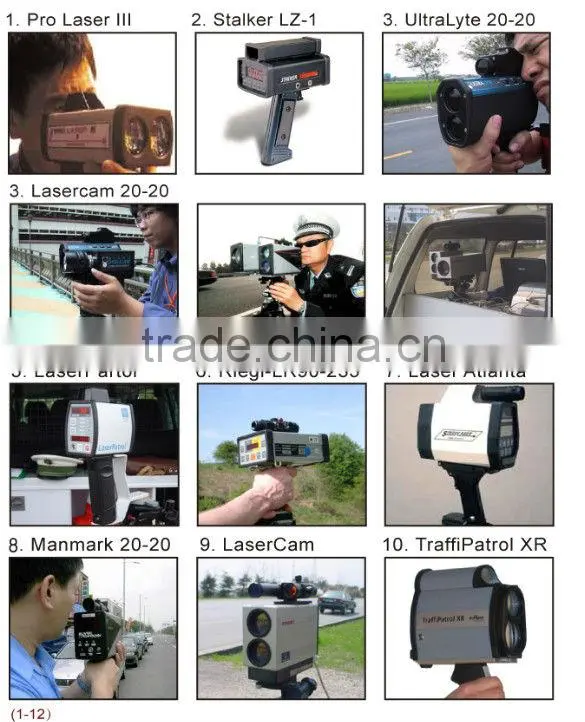 GPS radar detector With Strellka E-99+SK