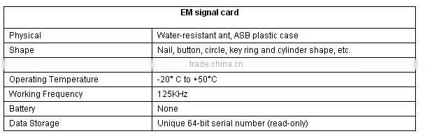 HSY-5000E 125khz RFID LCD Guard Tour System