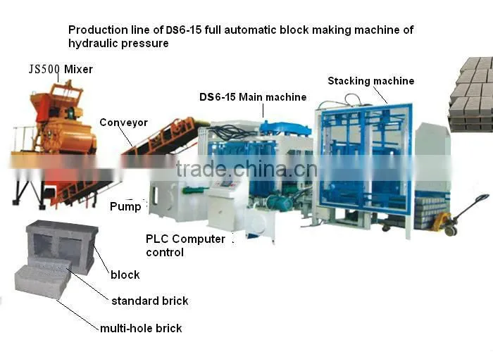 hollow block making machine DS6-15 brick paving machines equipment for plastic pallet