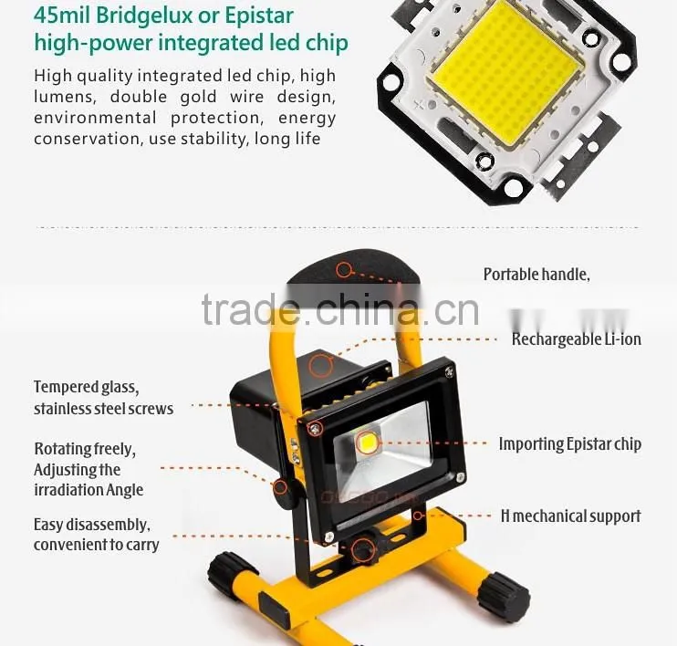led curity energy lighting,30w led rechargeable floodlight, projecteur led