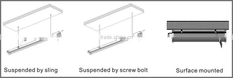 motion sensor emergency light IP65 tri-proof ceiling light