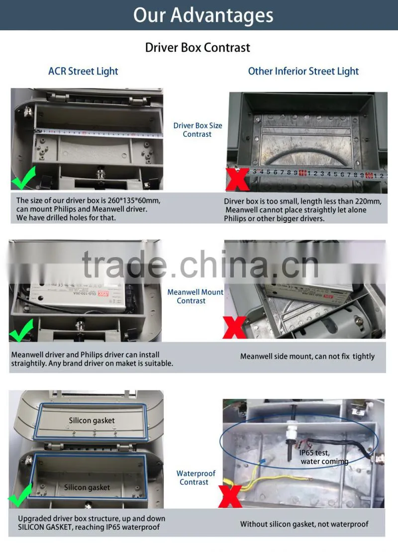 New module design die casting aluminum led street light housing 60w
