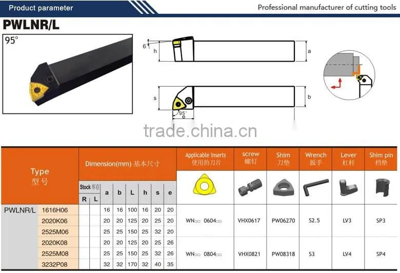 P Boring Bar With Lever Clamping system