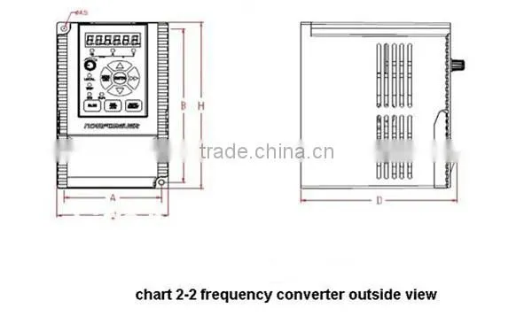 New Mini type frequency converter E100S2R2B 2.2KW 220V