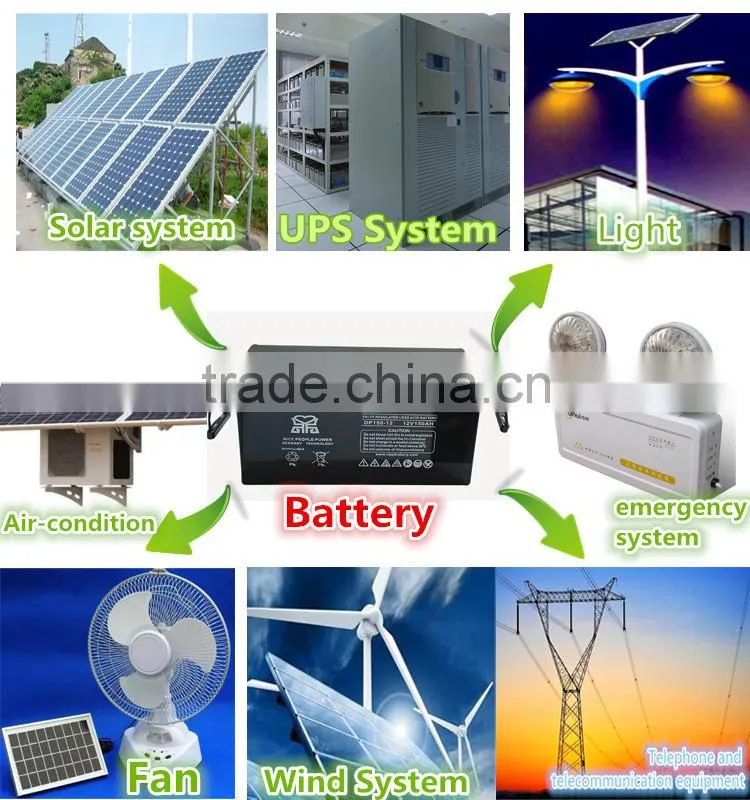 2v1000Ah OPZV Gel battery maintenance free deep cycle in rechargeable batteries