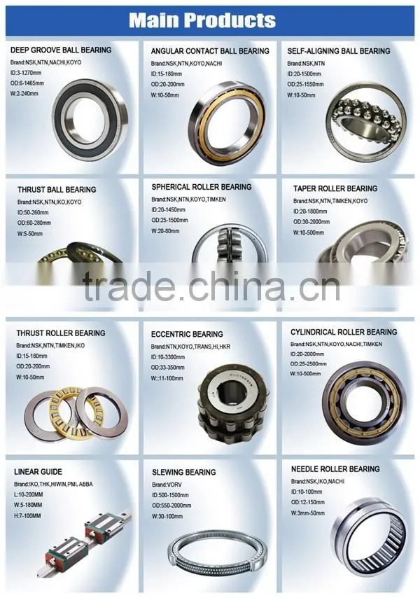 Spherical Plain Roller Bearing GE GE60ES hydraulic spherical plain bearing