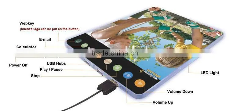 Promotional Gift Multifunction Usb Hub Mouse Mat with Webkey/Calculator Button