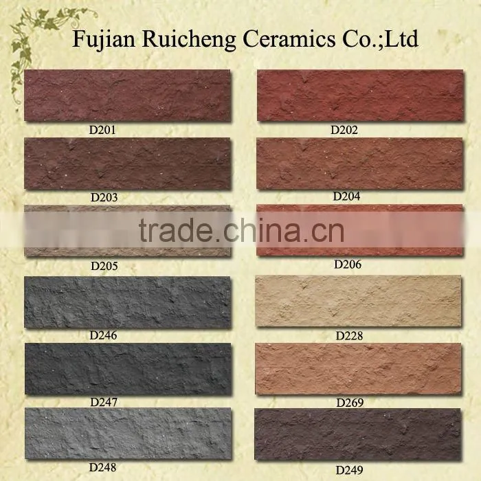 Clay Wall Tile with two mould surface from brick factory(46x245mm)