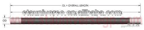 ALL type of ED/DB Silicon carbide heating elements