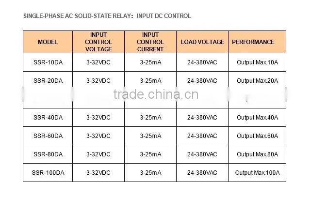 12v starter relay SSR-25DA Solid state relay quality guaranteed DC to DC relay