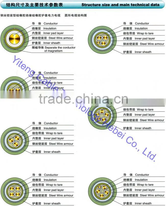 UL series silicone rubber power cable high temperature silicone rubber wire OEM factory
