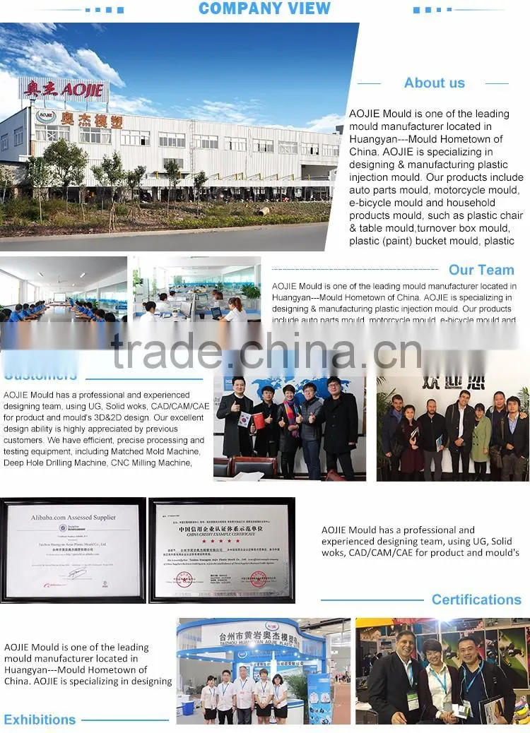 Super Quality High Precision Steel Mould,mould steel