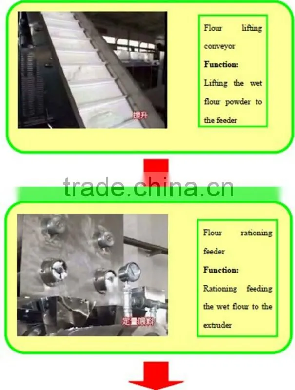 Automatic Stick Rice Noodle Production Line/Industrial Jiangxi Rice Vermicelli Making Machine