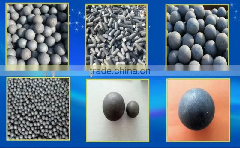 Forged Steel Ball for Grinding Mschine at dia from 25mm to 140mm