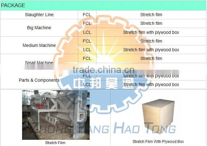 Poultry Defeathering Machine for poultry slaughtering machine line