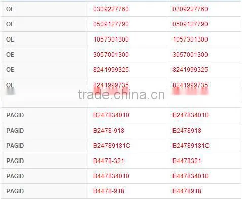 High quality auto parts19094 0509127790 3057001300 BPW asbestos free brake lining