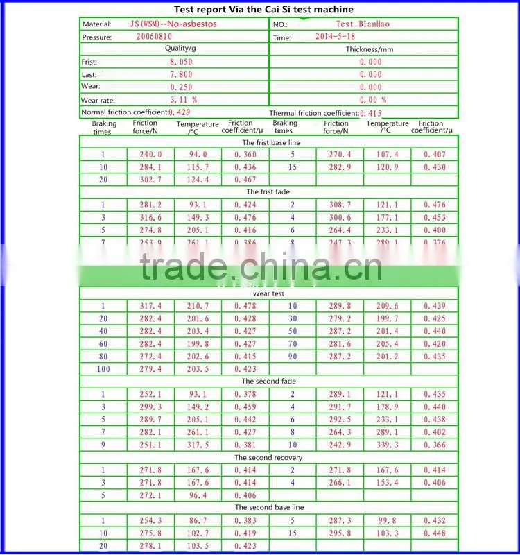 K2333 44954201 04495-42010 04495-42070 04495-42040 04495-42030 04495-33020 for Toyota rear brake shoe replacement