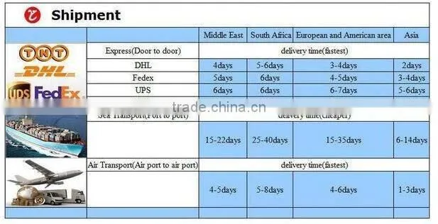 OEM custom made plastic frozen food packaging bag with high barrier