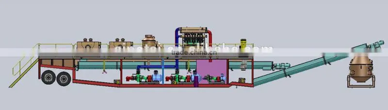 oil drilling mud drying system and drill cutting treatment system