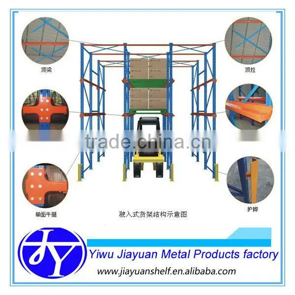 cold storage racking