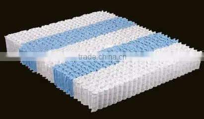 Hotmelt adhesive for LaTeX Mattress