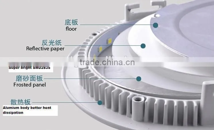 Round/square dimmable slim led panel light led downlight 30w Dia 300mm