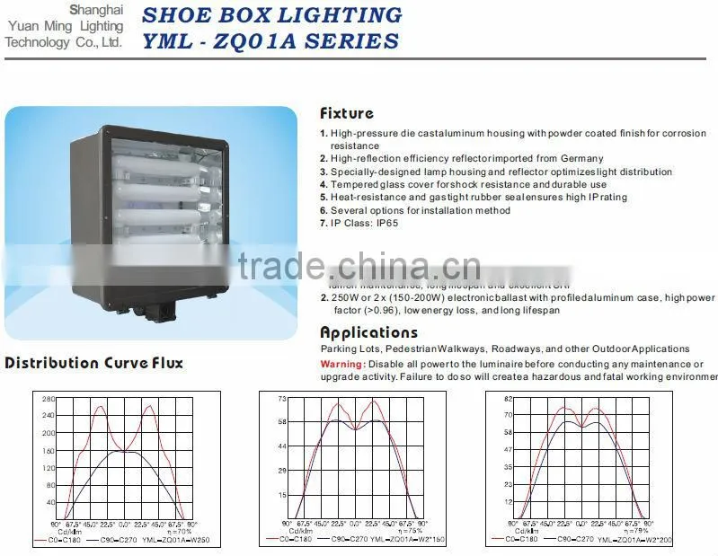 YML Induction shoes box lamp shoe box lamp garage lamp 400W