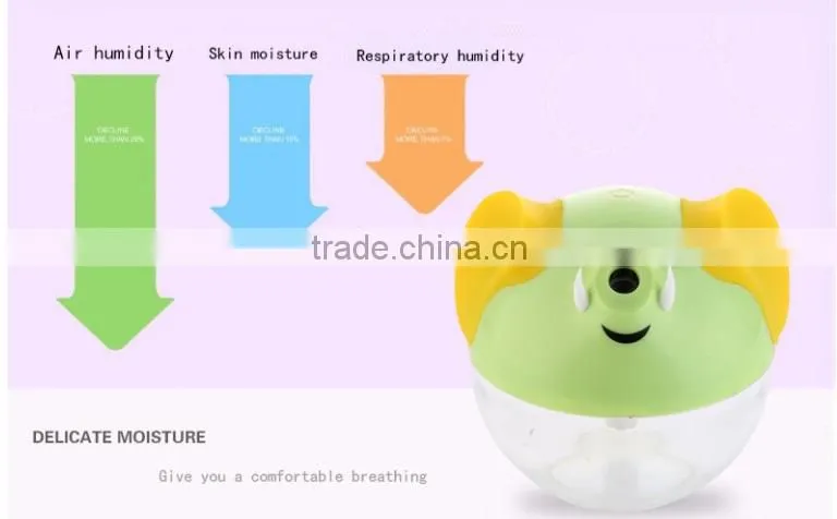 230ml 3 colours ultrasonic Mini USB Humidifier with LED Light/ ultrasonic air cleaner