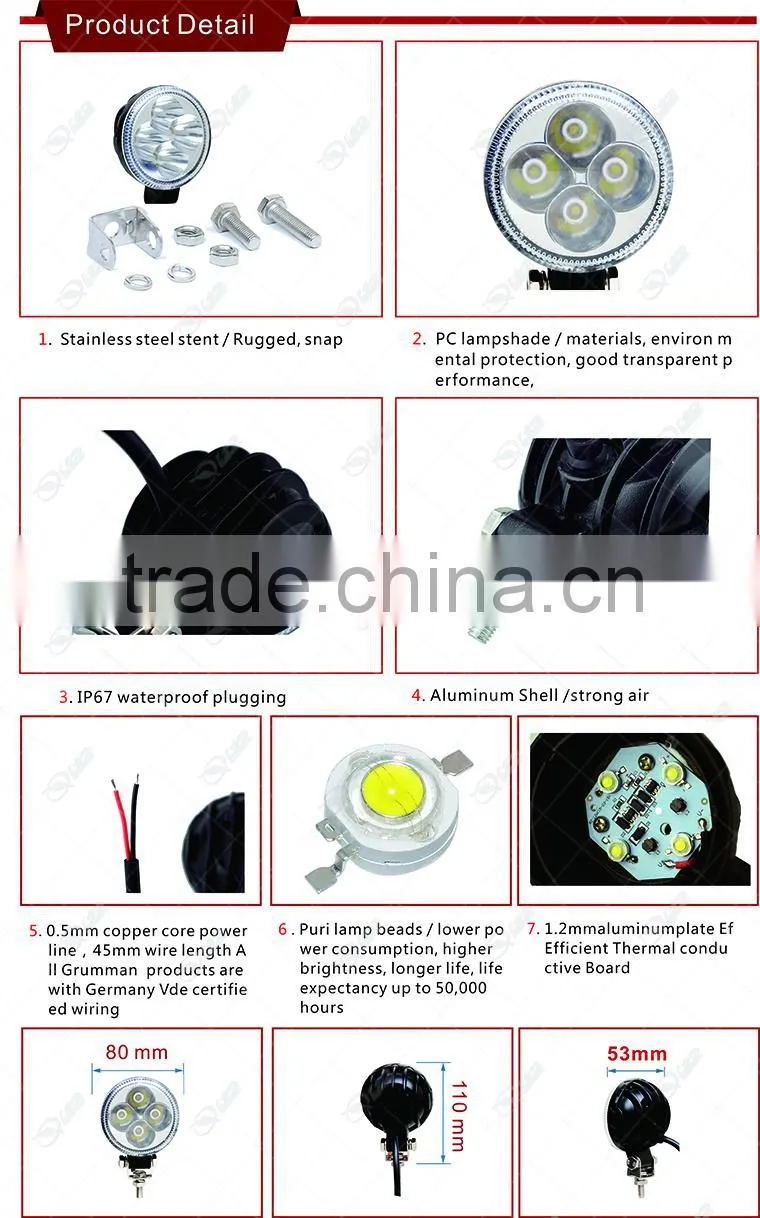new products mini round 3inch led truck light 12w led headlight for motorcycle