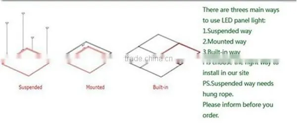 New Items in China Market 40 Watt LED Panel Light Qualified