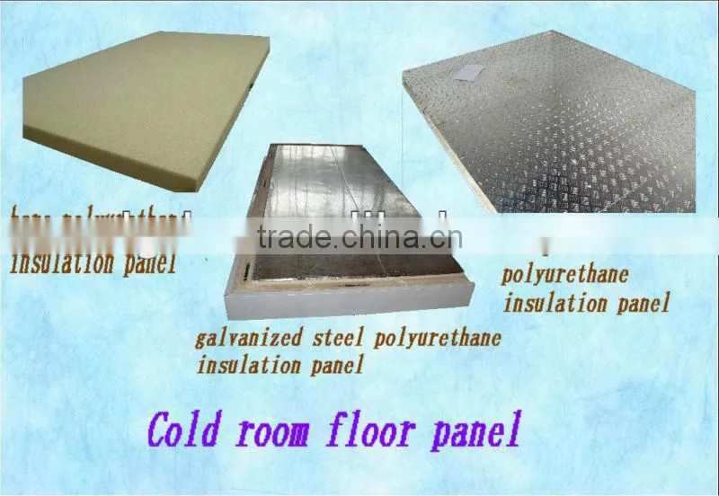 Polyurethane Panel