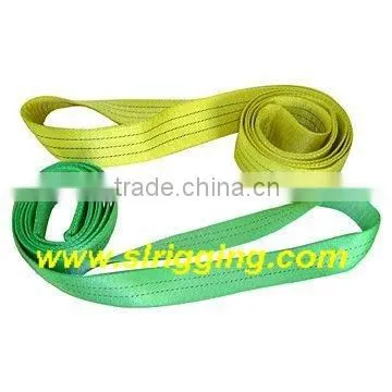 Eye and Eye Web Sling ,snatch strap
