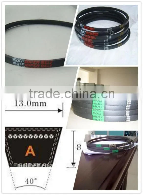 Conventional Rawedge Cogged V-Belts 3VX 5VX