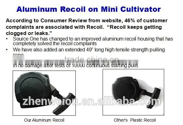 Thunderbay Y4000CE CE Certified 4 Cycle Cultivator with adjustable cultivator wheels
