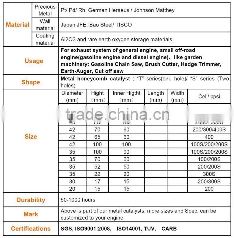 General engine metal honeycomb catalytic converter