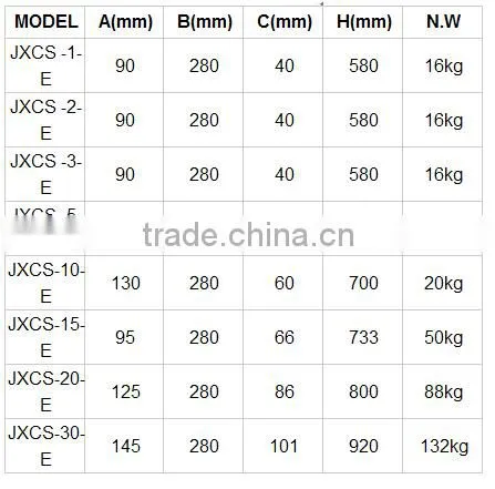 With high precision Gold Supplier Electronic Wireless Crane Scale