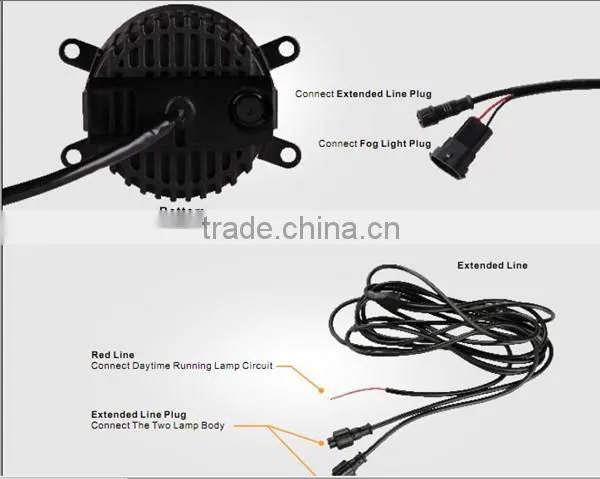 Emark professional standrad 90mm LED fog light with DRLs